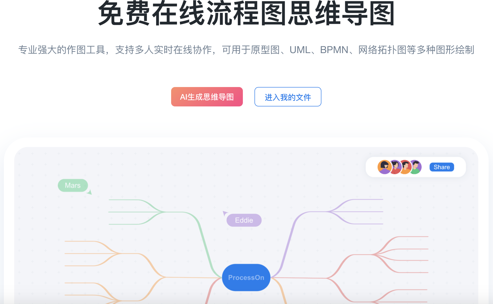 ProcessOn：AIGC+流程图平台，助力高效创作，年付159元起 - AI Open：探索人工智能的无限可能-AI Open：探索人工智能的无限可能
