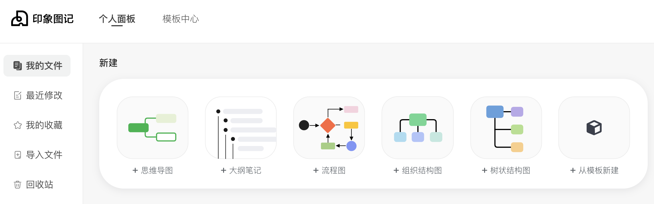 印象图记：AI赋能的在线思维导图工具，免费试用，月付6.5元起 - AI Open：探索人工智能的无限可能-AI Open：探索人工智能的无限可能