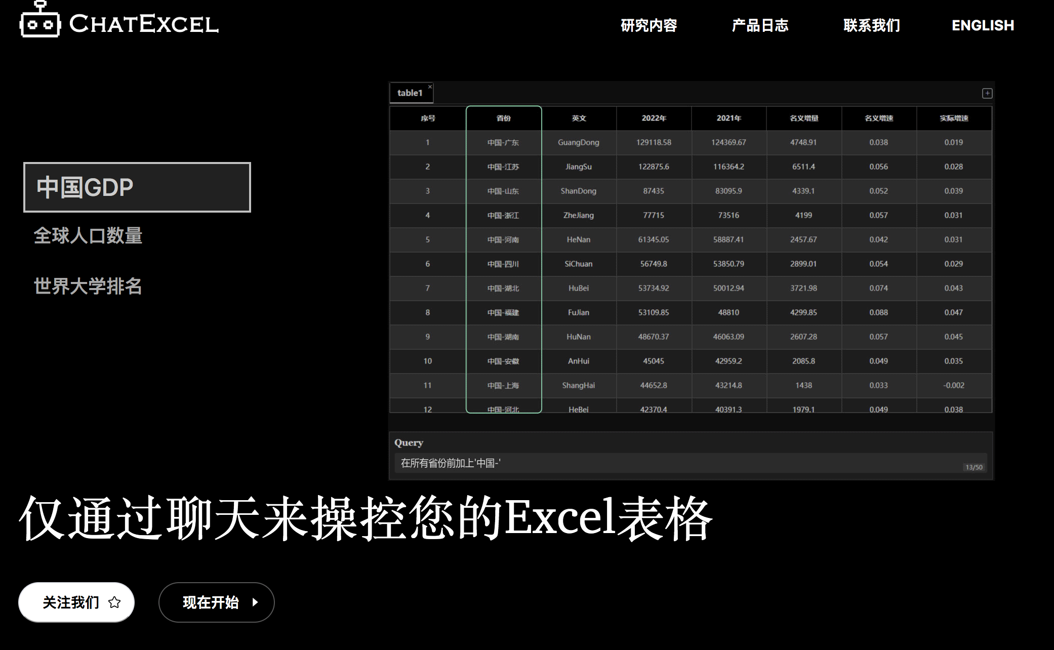 酷表ChatExcel：革新你的Excel操作体验，免费公测中 - AI Open：探索人工智能的无限可能-AI Open：探索人工智能的无限可能
