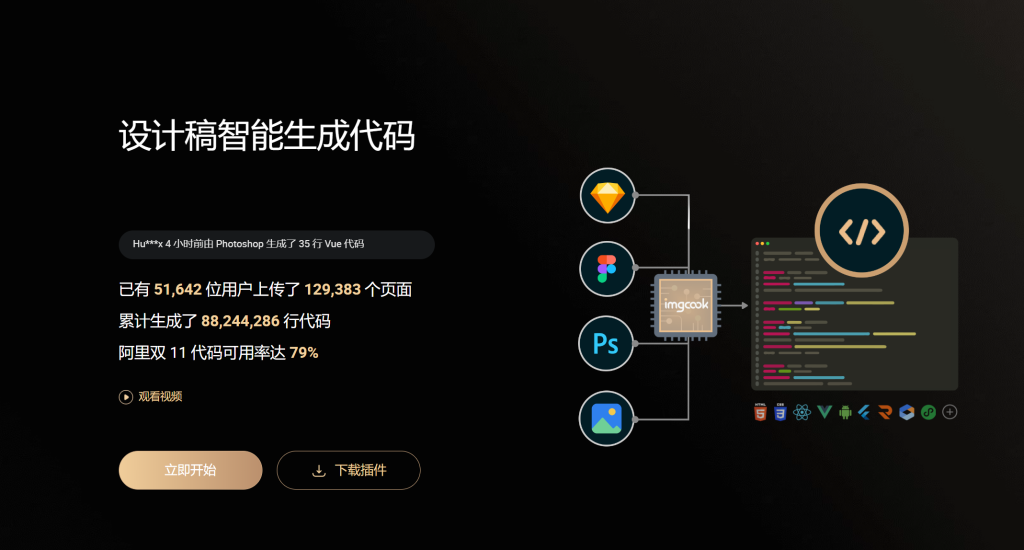 图像大厨Imgcook：阿里巴巴出品的AI驱动的前端代码生成工具 - AI Open：探索人工智能的无限可能-AI Open：探索人工智能的无限可能